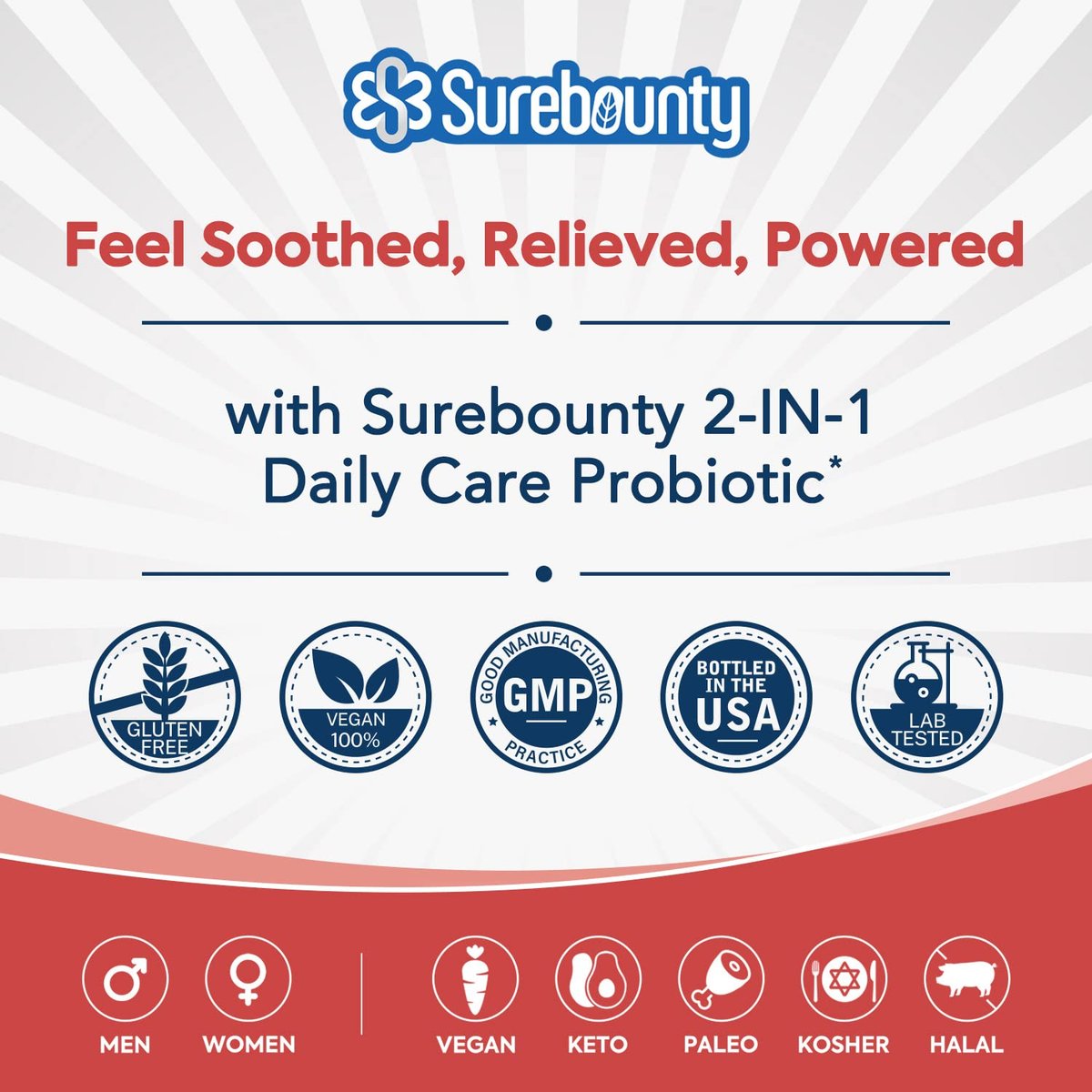 Surebounty Probiotika 60 Milliarden KBE, 19 Stämme für Männer & Frauen, mit 100 mg Präbiotikum, haltbar, 2-in-1 Tägliche Pflege, Nicht-GVO, Verdauungs- & Immunsystem, 60 vegane Kapseln