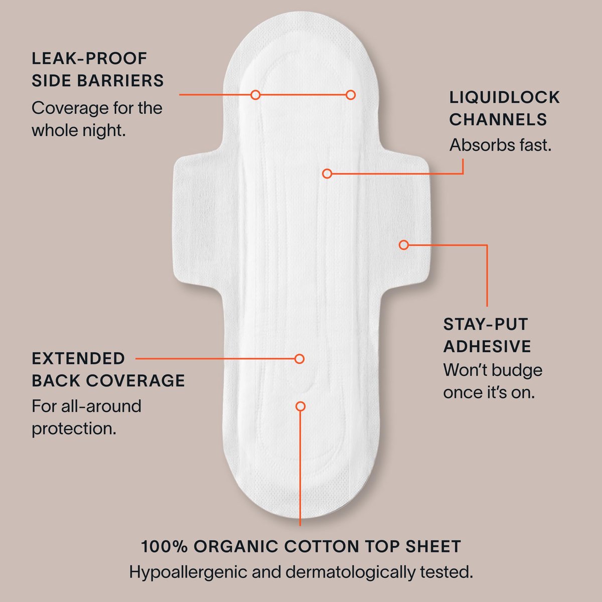 Cora 100% Bio-Baumwoll-Topsheet-Pads (36 Nachtbinden)