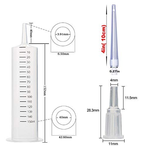 GNEGKLEAN 150ml Einlauf-Spritze & Darmreinigungsset – 4-teiliges Reinigungssystem aus ABS-Kunststoff, Gummi & Silikon