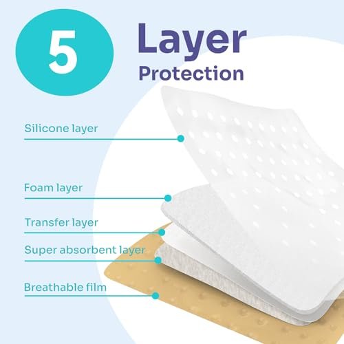Conkote Silikonhaftende Schaumstoff-Wundauflagen 10x10 cm, wasserdichte Pflaster für die Wundversorgung, Box mit 10 Auflagen