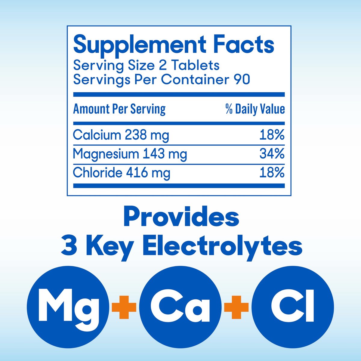 SlowMag Muscle & Heart Magnesiumchlorid-Supplement mit Calcium, 180 Tabletten – Unterstützt Muskelentspannung, Herz-, Nerven- und Knochengesundheit, hohe Absorption
