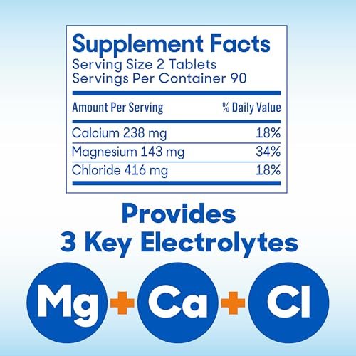 SlowMag Muscle & Heart Magnesiumchlorid-Supplement mit Calcium, 180 Tabletten – Unterstützt Muskelentspannung, Herz-, Nerven- und Knochengesundheit, hohe Absorption