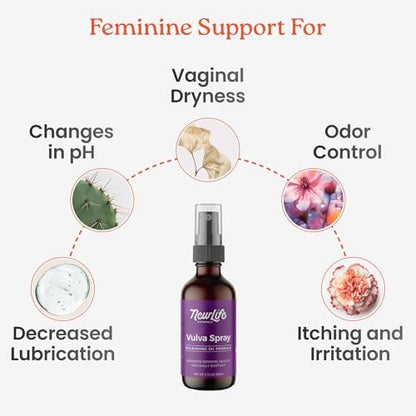 NewLife Naturals Feuchtigkeitsspray für die Intimzone – Vaginaler Feuchtigkeitsspender bei Trockenheit, Juckreiz, Irritationen, pH-Unterstützung in den Wechseljahren mit Olivenöl, Zitronengras und mehr – 60 ml
