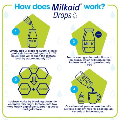 Milkaid Lactase-Enzym-Tropfen gegen Laktoseintoleranz | Verhindert Blähungen, Völlegefühl & Durchfall | Schnell wirkendes Milchzucker-Verdauungsergänzungsmittel | Glutenfrei & Vegetarisch | Ohne künstliche Aromen | 0,5 Fl Oz (1)