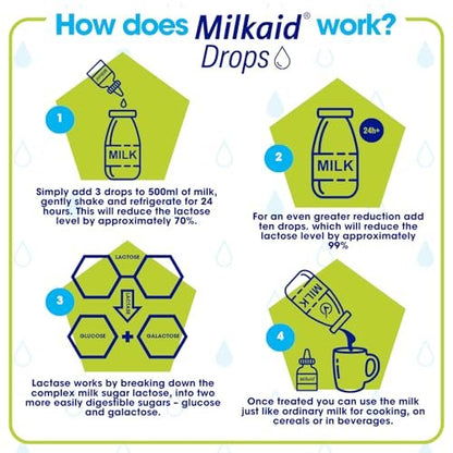 Milkaid Lactase-Enzym-Tropfen gegen Laktoseintoleranz | Verhindert Blähungen, Völlegefühl & Durchfall | Schnell wirkendes Milchzucker-Verdauungsergänzungsmittel | Glutenfrei & Vegetarisch | Ohne künstliche Aromen | 0,5 Fl Oz (1)
