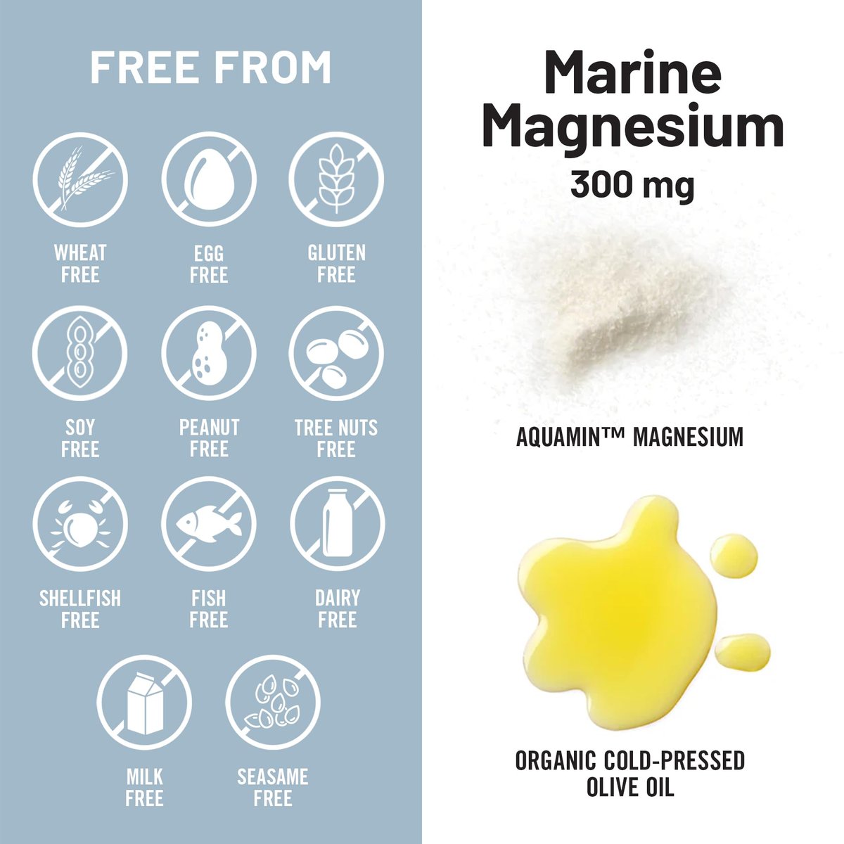 NatureWise Hochabsorbierbares Meeresmagnesium 300 mg – Natürliches Magnesium aus Meerwasser – Non-GMO, hergestellt in den USA – 90 Softgels (1-Monatsvorrat)