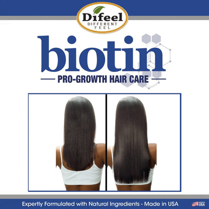 Difeel Pro-Growth Biotin Conditioner für Haarwachstum 33,8 oz - Conditioner für dünner werdendes Haar