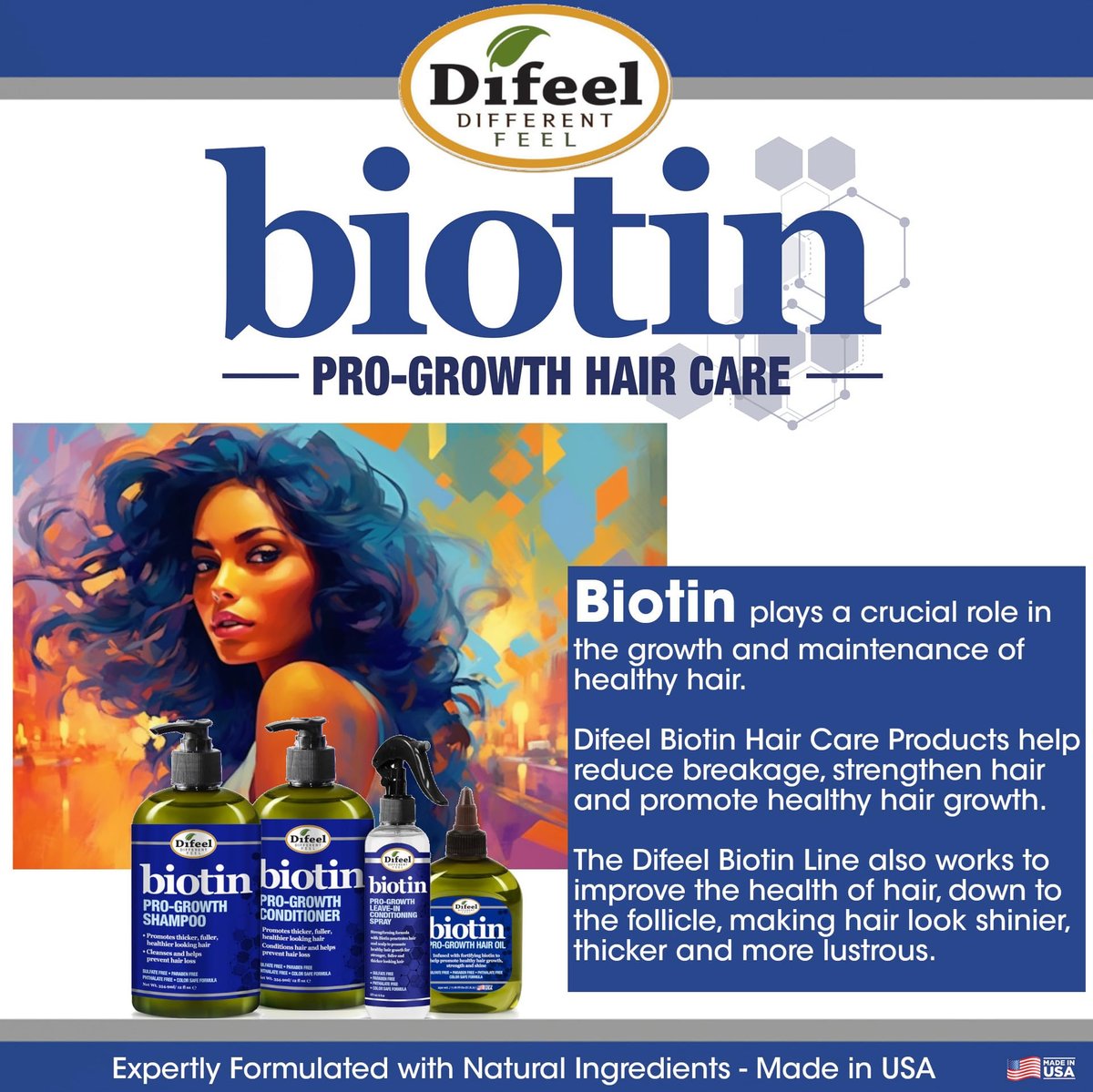 Difeel Pro-Growth Biotin Conditioner für Haarwachstum 33,8 oz - Conditioner für dünner werdendes Haar