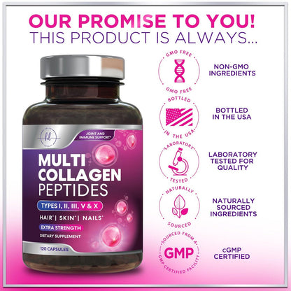 Multi Collagen Peptide Komplex – Fortschrittliche hydrolysierte Kollagen-Kapseln mit Typ I, II, III, V & X – Haar, Haut, Nägel & Gelenke – Für Frauen & Männer – Hergestellt in den USA – 120 Kapseln
