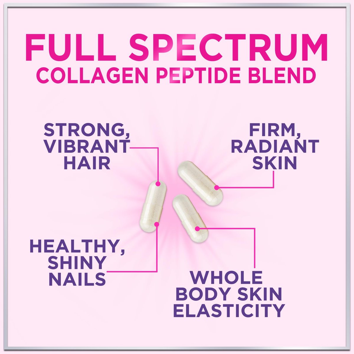 Multi Collagen Peptide Komplex – Fortschrittliche Hydrolysierte Kollagenkapseln mit Typ I, II, III, V & X – Unterstützung für Haut, Haare, Nägel & Gelenke für Frauen & Männer – Hergestellt in den USA – 60 Kapseln