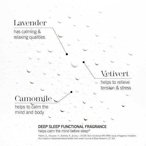thisworks Choose Sleep Travel Kit – Tiefschlaf-Kit mit Mini-Spray und Aromatherapie-Roller, ätherische Öle aus Eukalyptus, Weihrauch und Lavendel, 2x5 ml