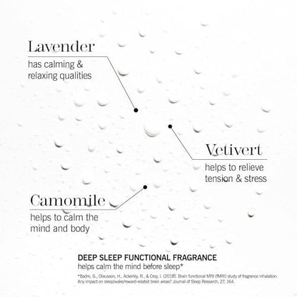 thisworks Choose Sleep Travel Kit – Tiefschlaf-Kit mit Mini-Spray und Aromatherapie-Roller, ätherische Öle aus Eukalyptus, Weihrauch und Lavendel, 2x5 ml