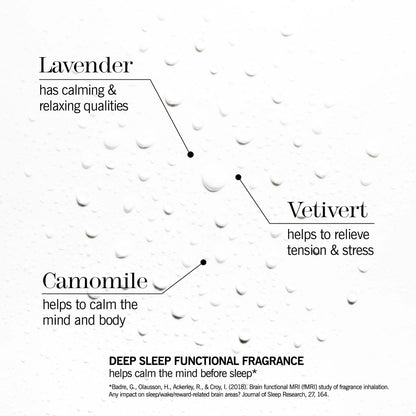 thisworks Choose Sleep Travel Kit – Tiefschlaf-Kit mit Mini-Spray und Aromatherapie-Roller, ätherische Öle aus Eukalyptus, Weihrauch und Lavendel, 2x5 ml