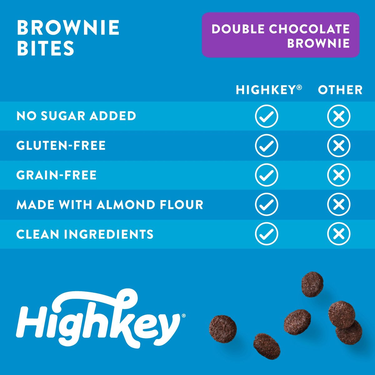 HighKey Cookies Variety Pack – 3er-Pack Kekse & Brownie Bites, Low Carb, ohne Zuckerzusatz, glutenfrei, Diabetikerfreundlich (6,75 oz)