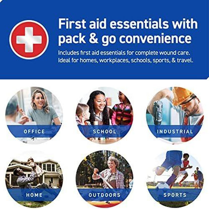 Care Science Erste-Hilfe-Set, 110 Teile | Professionell für Reisen, Arbeit, Schule, Zuhause, Auto, Notfälle, Überleben, Camping, Wandern und mehr