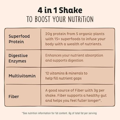 KOS Bio pflanzliches Proteinpulver, Schokolade USDA Organic - Low Carb Erbsenprotein-Mix, veganes Superfood mit Vitaminen & Mineralstoffen - Keto, Soja- & milchfrei - Mahlzeitenersatz für Frauen & Männer - 15 Portionen