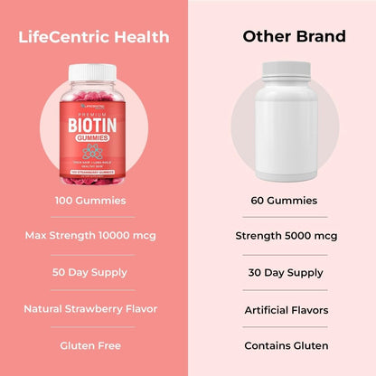LifeCentric Health Biotin Gummis für Erwachsene | Max Stärke Biotin 10000mcg | Kaubare Biotin-Ergänzung für Frauen und Männer | 100 Stück vegane Haar-Gummis für Haut, Haare und Nägel