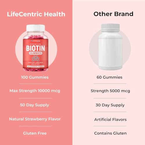 LifeCentric Health Biotin Gummis für Erwachsene | Max Stärke Biotin 10000mcg | Kaubare Biotin-Ergänzung für Frauen und Männer | 100 Stück vegane Haar-Gummis für Haut, Haare und Nägel