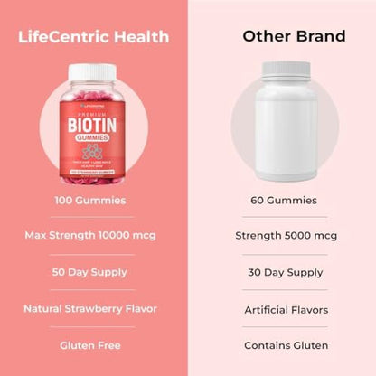 LifeCentric Health Biotin Gummis für Erwachsene | Max Stärke Biotin 10000mcg | Kaubare Biotin-Ergänzung für Frauen und Männer | 100 Stück vegane Haar-Gummis für Haut, Haare und Nägel