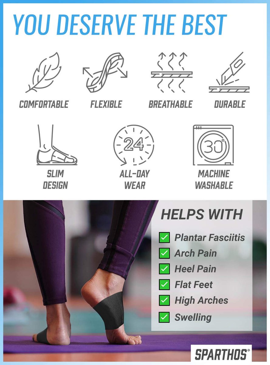 Sparthos Fußgewölbe Stützhülle - Plantarfasziitis Kompressionsbänder - Fußgewölbe Stützhüllen für Damen und Herren Schuhe Socken - für Männer und Frauen (Schwarz-M)