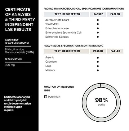 Toniiq Stabilisierte NMN Kapseln - 300 mg - 98% hochreines Nicotinamid-Mononukleotid - 60 Kapseln zur Unterstützung von NAD+