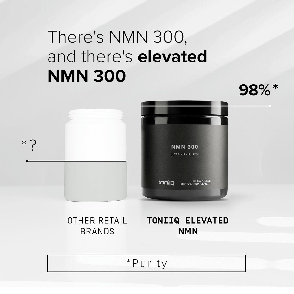 Toniiq Stabilisierte NMN Kapseln - 300 mg - 98% hochreines Nicotinamid-Mononukleotid - 60 Kapseln zur Unterstützung von NAD+