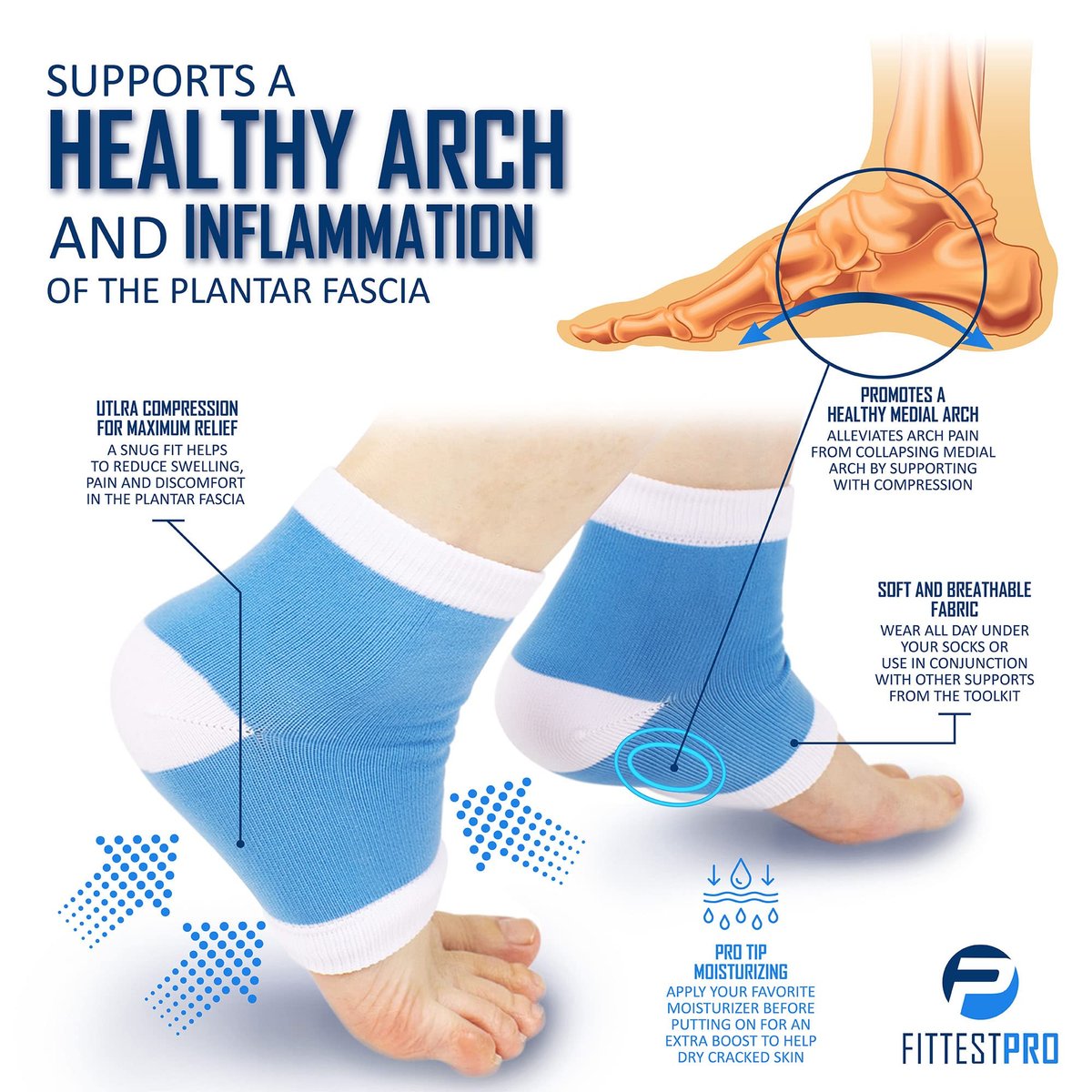 Fittest Pro Plantarfasziitis Fußschmerz Linderung 14-teiliges Set – Premium Plantarfasziitis Unterstützung, Gel Fersensporn & Therapie Wickel, Kompressionsstrümpfe, Fußhüllen, Fußgewölbestützen, Fersenkissen Einlagen & Griffe
