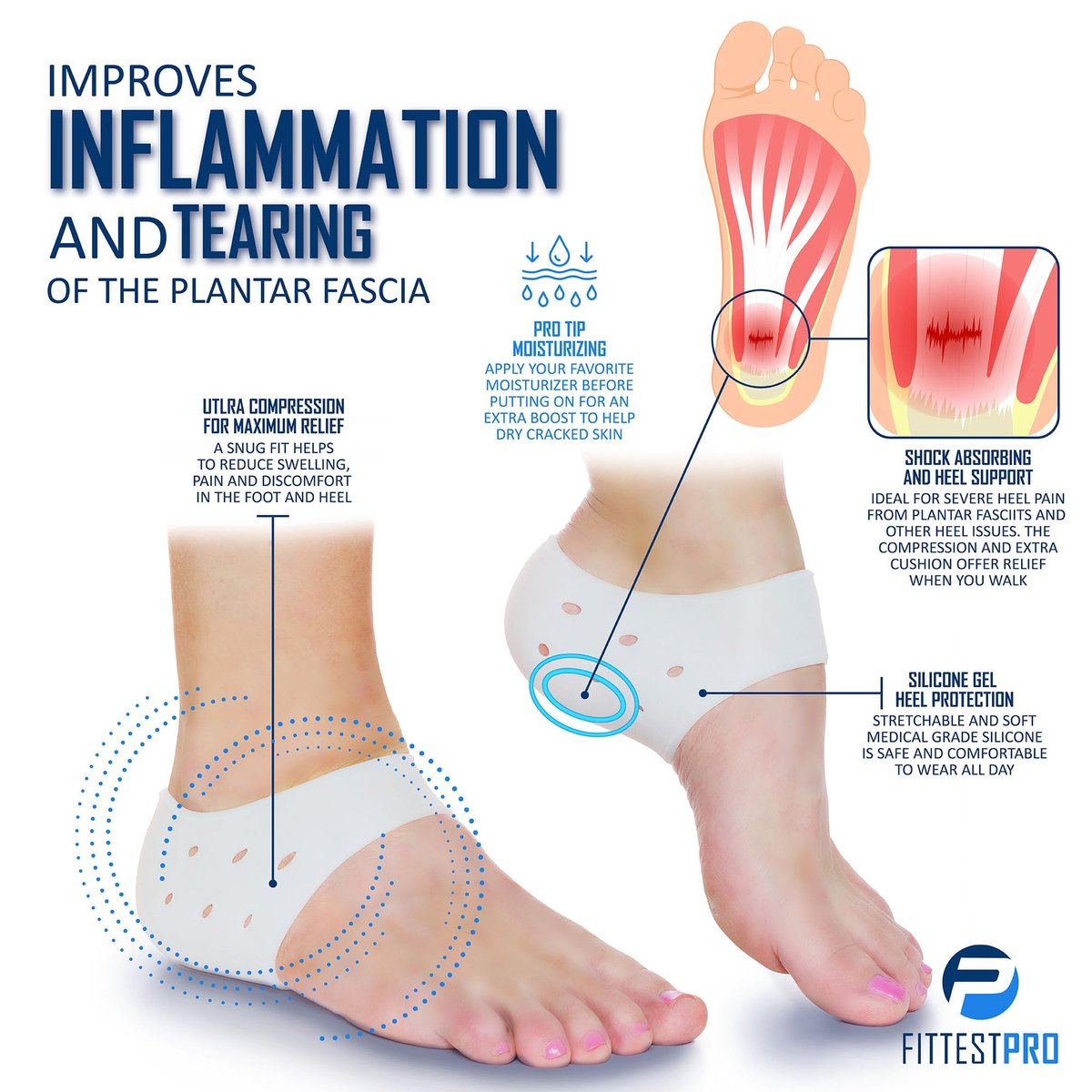 Fittest Pro Plantarfasziitis Fußschmerz Linderung 14-teiliges Set – Premium Plantarfasziitis Unterstützung, Gel Fersensporn & Therapie Wickel, Kompressionsstrümpfe, Fußhüllen, Fußgewölbestützen, Fersenkissen Einlagen & Griffe