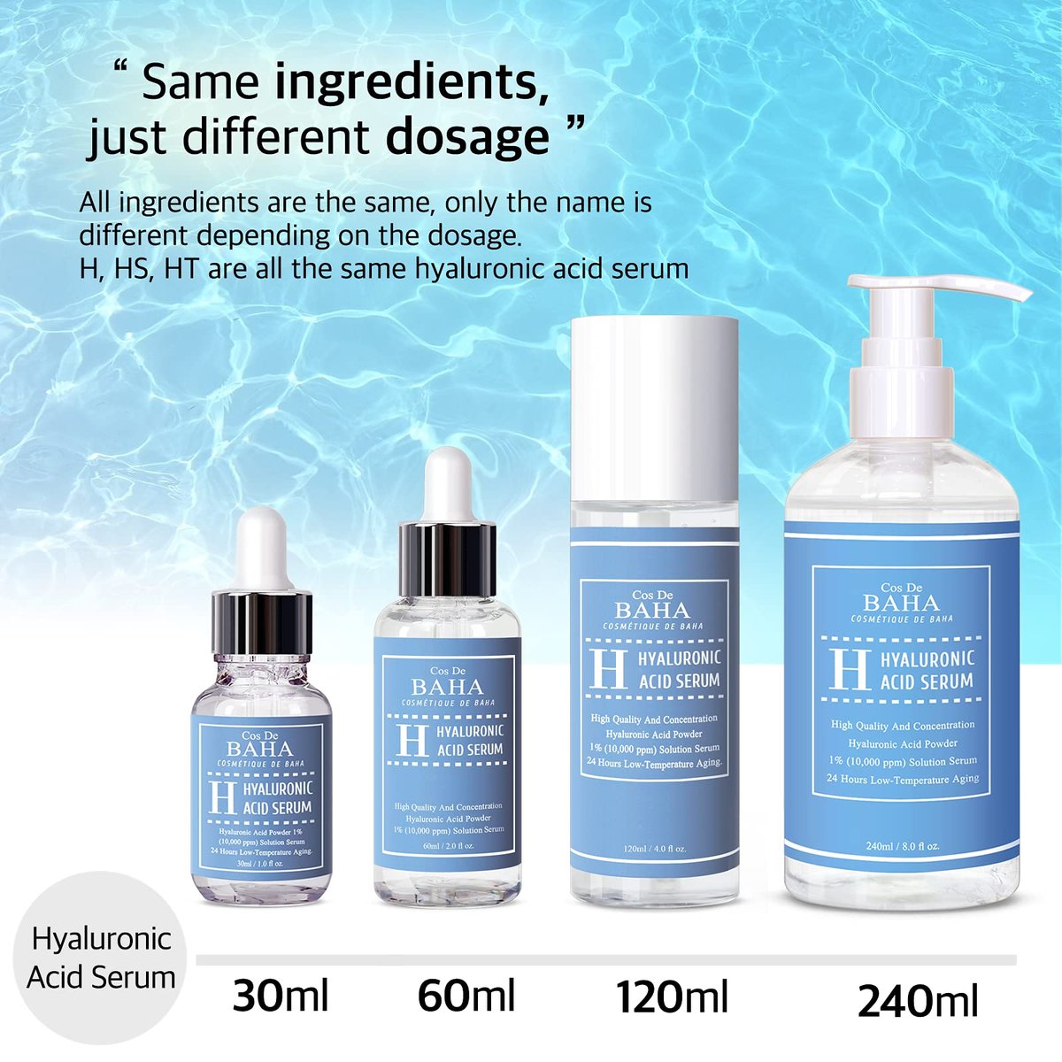 Cos De BAHA Hyaluronsäure Serum 120 ml – Reines Natriumhyaluronat 10.000 ppm Feuchtigkeitsserum für trockene & dehydrierte Haut – Leichte, duftstofffreie koreanische Hautpflege
