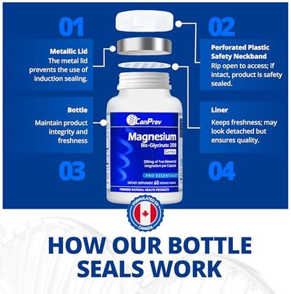 CanPrev Magnesium BisGlycinate 200 mg – 60 vegane Kapseln, sanft zu Magen, für Knochen & Muskeln, 60-Tage-Vorrat