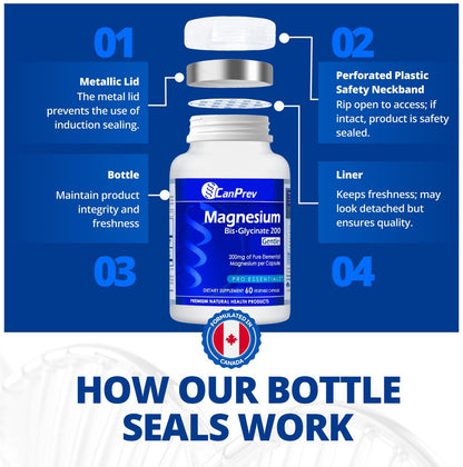 CanPrev Magnesium BisGlycinate 200 mg – 60 vegane Kapseln, sanft zu Magen, für Knochen & Muskeln, 60-Tage-Vorrat