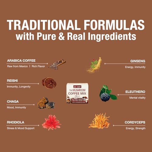 ECO-TASTE 7-in-1 Pilz-Kaffee-Mix – Mit Reishi, Cordyceps, Chaga, Rhodiola, Ginseng & Eleuthero – 12 Portionsbeutel