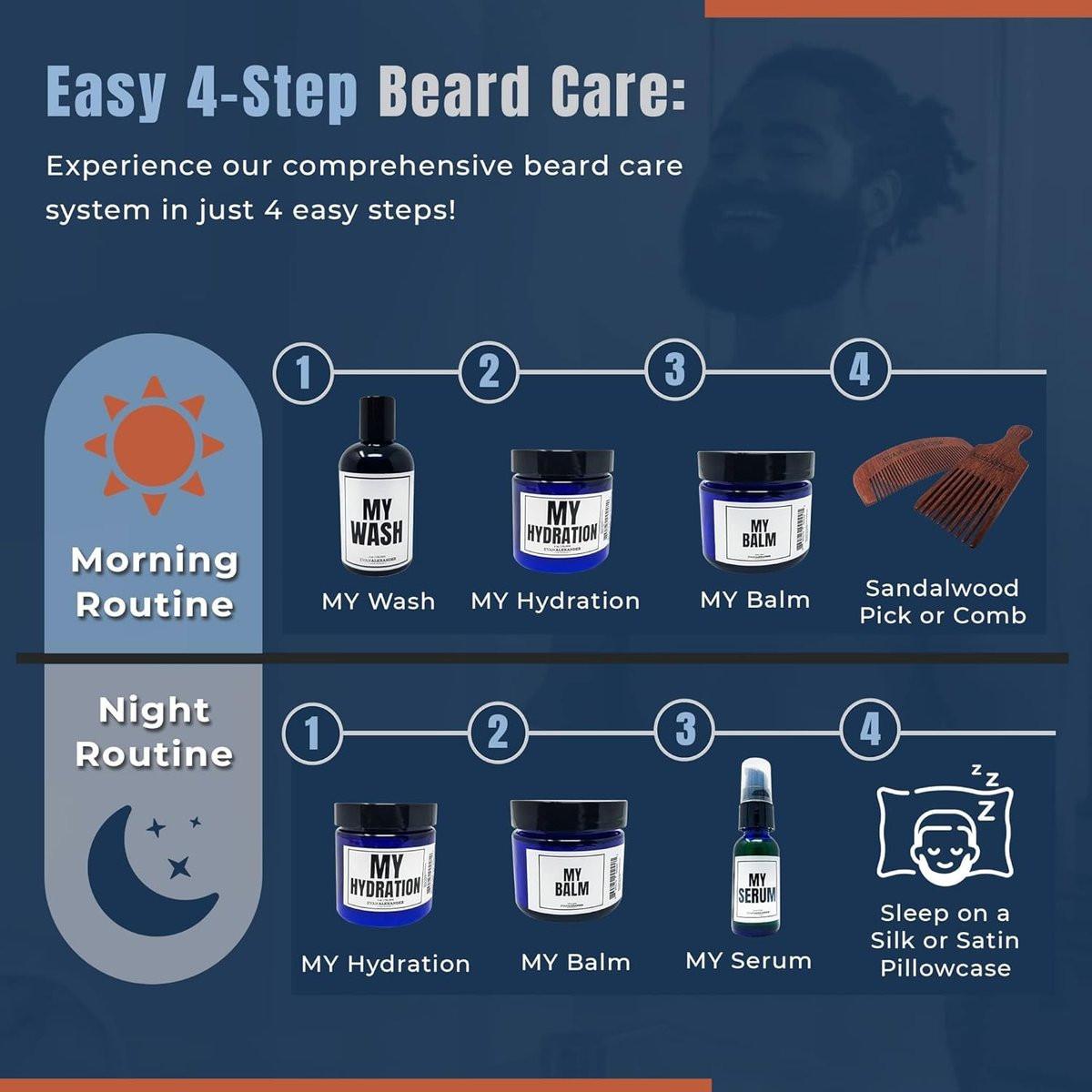 Evan Alexander Fine Grooming MY Hydration Bartpflege Leave-In Conditioner für Männer – 118 ml, spendet Feuchtigkeit, macht weich, beseitigt Trockenheit, bändigt Frizz, fördert gesundes Bartwachstum