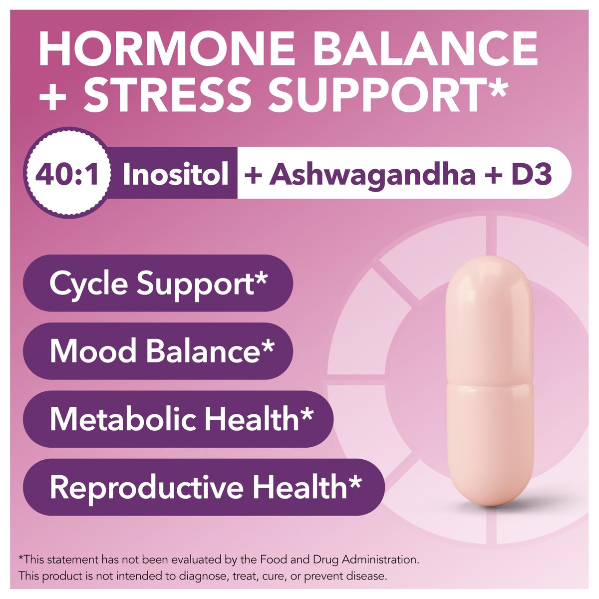 Intimate Rose Myo-Inositol & D-Chiro Inositol für Frauen – Hormonbalance & Eierstockunterstützung mit idealem 40:1-Verhältnis, Vitamin D3 + Ashwagandha