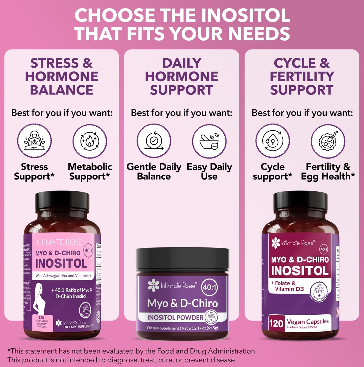 Intimate Rose Myo-Inositol & D-Chiro Inositol für Frauen – Hormonbalance & Eierstockunterstützung mit idealem 40:1-Verhältnis, Vitamin D3 + Ashwagandha
