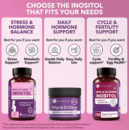Intimate Rose Myo-Inositol & D-Chiro Inositol für Frauen – Hormonbalance & Eierstockunterstützung mit idealem 40:1-Verhältnis, Vitamin D3 + Ashwagandha