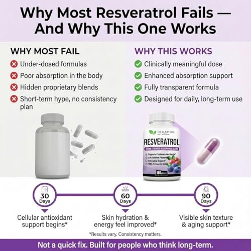 Extra Starkes Resveratrol 1568 mg – 180 Kapseln – 3 Monate Vorrat | Antioxidans Nahrungsergänzungsmittel | Natürliche Trans-Resveratrol-Pillen | Für Anti-Aging, Herzgesundheit, Immunsystem & Gehirnfunktion