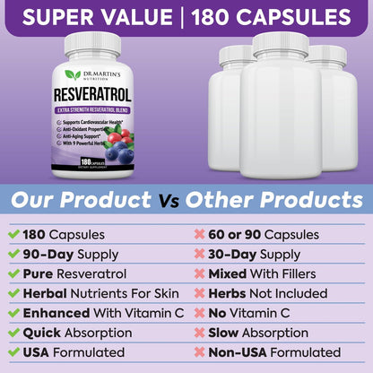 Extra Starkes Resveratrol 1568 mg – 180 Kapseln – 3 Monate Vorrat | Antioxidans Nahrungsergänzungsmittel | Natürliche Trans-Resveratrol-Pillen | Für Anti-Aging, Herzgesundheit, Immunsystem & Gehirnfunktion
