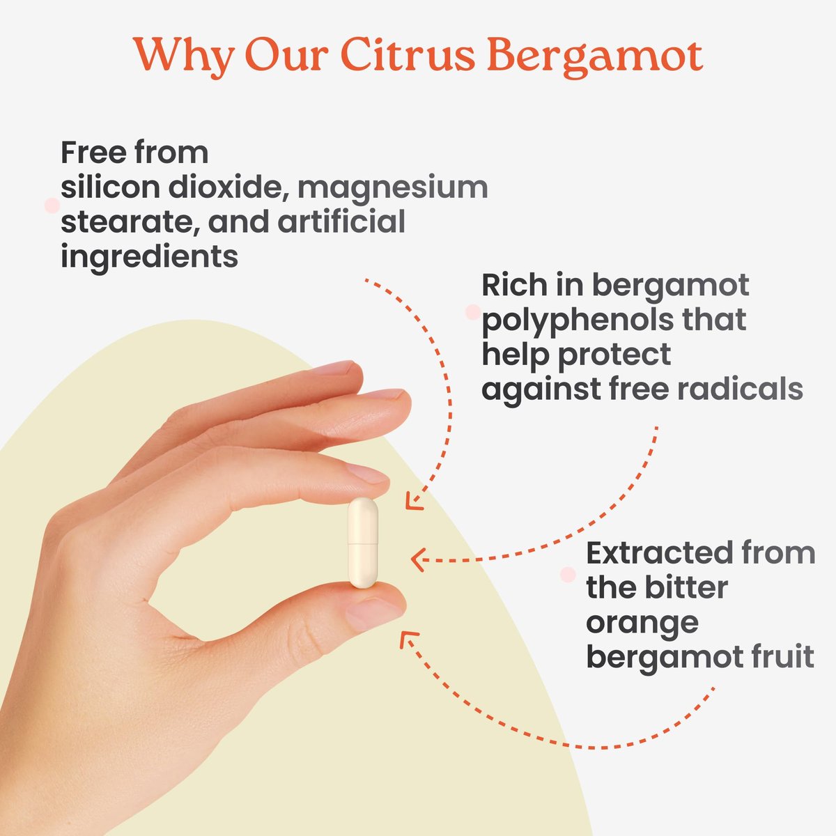 NewLife Naturals Citrus Bergamot Supplement 500 mg – Herzgesundheit & Wohlbefinden – Reiner Extrakt – 60 vegane Kapseln