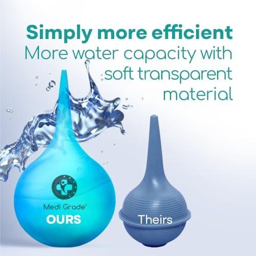 Medi Grade Ohrenspritze 75ml (2,54 fl oz) – Quad Stream Ohrspritze zur Ohrenspülung – Sanftes Ohrenschmalz-Entfernungswerkzeug – Ohrspritze Ohrenschmalz – mit reisefreundlichem Ohrenreinigungs-Set