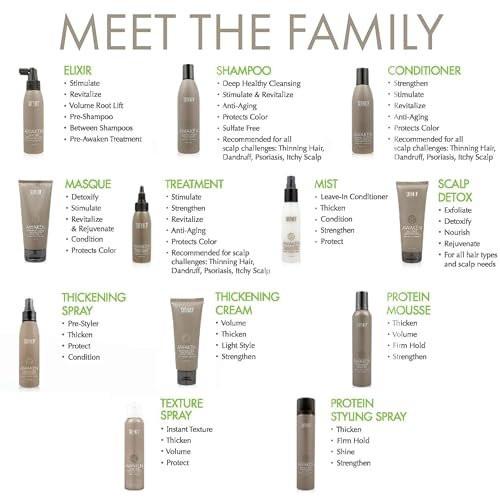 Surface Hair - Awaken Thickening Spray, Vorbereitende Pflege und Schutz, 118 ml