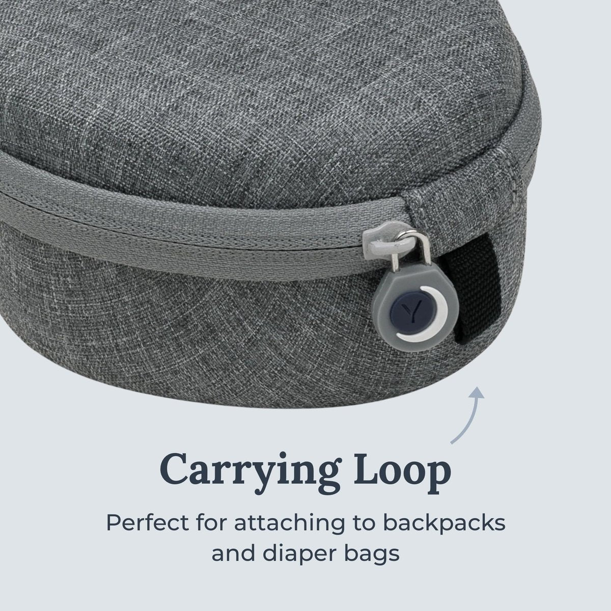 Yogasleep Crush-Resistant Travel Case für Hushh & Rohm Weißes Rauschen Sound Machines – Schutz auf Reisen, Doppelnaht-Reißverschluss, Schutz vor Kratzern und Wasserspritzern