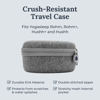 Yogasleep Crush-Resistant Travel Case für Hushh & Rohm Weißes Rauschen Sound Machines – Schutz auf Reisen, Doppelnaht-Reißverschluss, Schutz vor Kratzern und Wasserspritzern