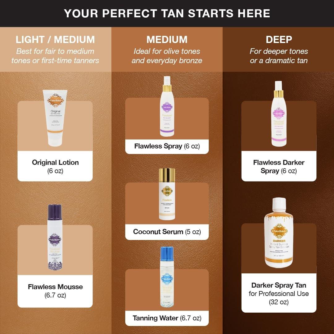 Fake Bake Flawless Self Tanning Mousse – Streak-freie, langanhaltende natürliche Bräune für alle Hauttöne, inkl. Applikator-Handschuh, Schwarzer Kokosnuss-Duft, 200 ml