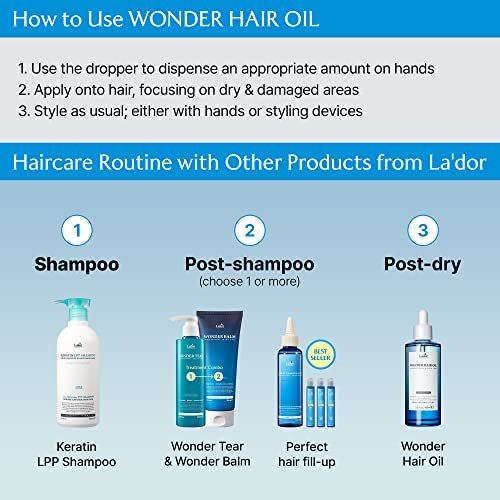 LA'DOR Wonder Tear Tiefenpflege Haarmaske für trockenes und geschädigtes Haar – Feuchtigkeitsspendende & hydratisierende Protein-Keratin-Wachstumskur für coloriertes, krauses und lockiges Haar – 250 ml