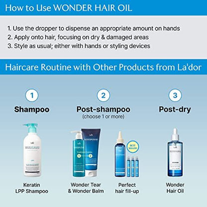LA'DOR Wonder Tear Tiefenpflege Haarmaske für trockenes und geschädigtes Haar – Feuchtigkeitsspendende & hydratisierende Protein-Keratin-Wachstumskur für coloriertes, krauses und lockiges Haar – 250 ml