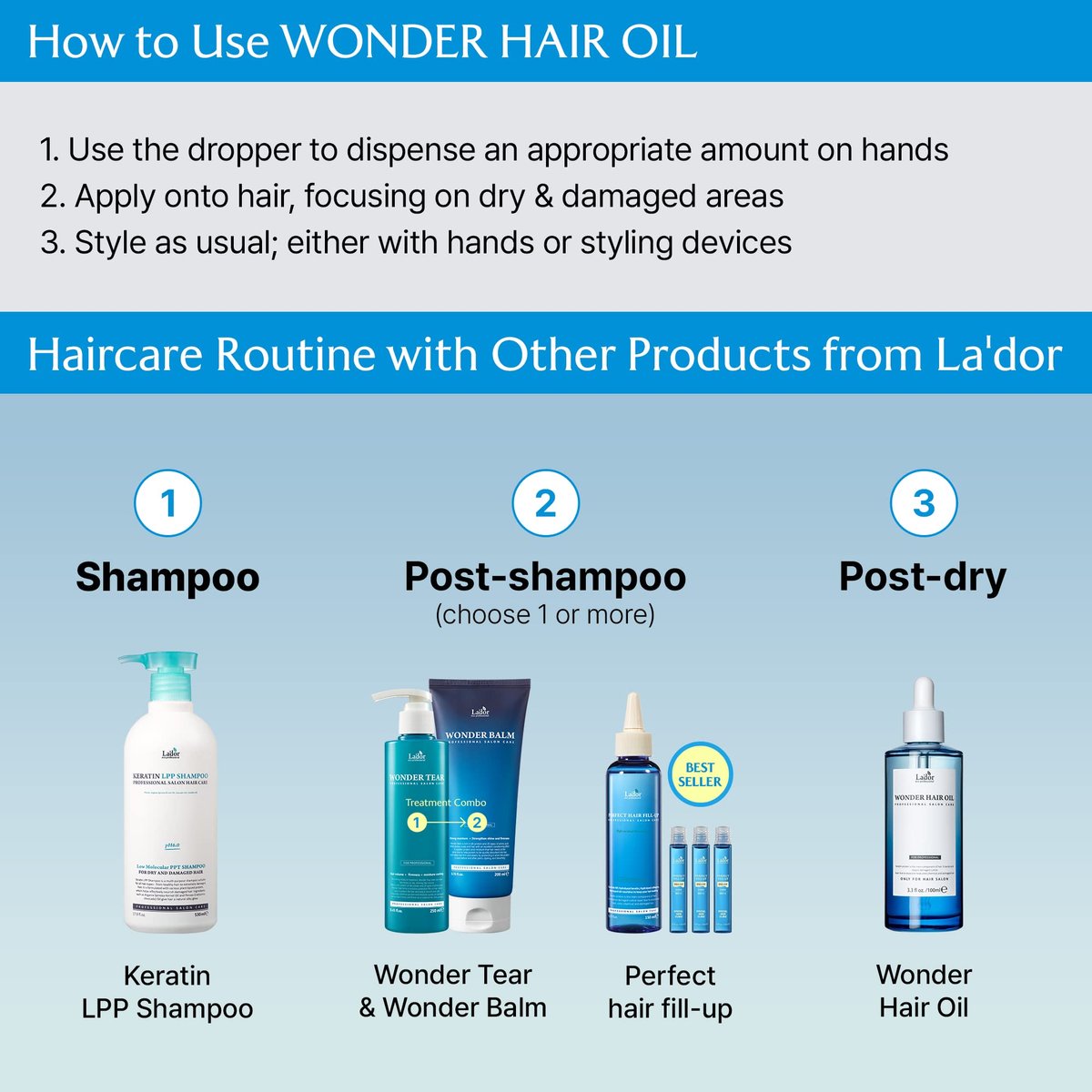 LA'DOR Wonder Tear Tiefenpflege Haarmaske für trockenes und geschädigtes Haar – Feuchtigkeitsspendende & hydratisierende Protein-Keratin-Wachstumskur für coloriertes, krauses und lockiges Haar – 250 ml