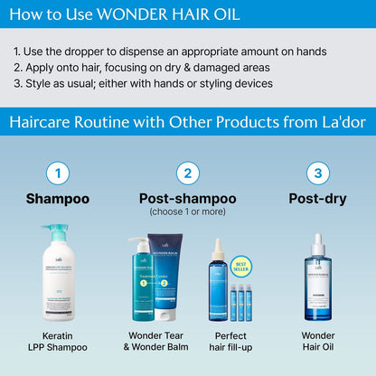 LA'DOR Wonder Tear Tiefenpflege Haarmaske für trockenes und geschädigtes Haar – Feuchtigkeitsspendende & hydratisierende Protein-Keratin-Wachstumskur für coloriertes, krauses und lockiges Haar – 250 ml