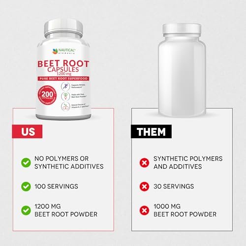 Rote Bete Kapseln - 1200 mg pro Portion - 200 Kapseln - Rote Bete Pulver zur Unterstützung von Blutdruck, sportlicher Leistung, Verdauung und Immunsystem (rein, nicht gentechnisch verändert & glutenfrei)