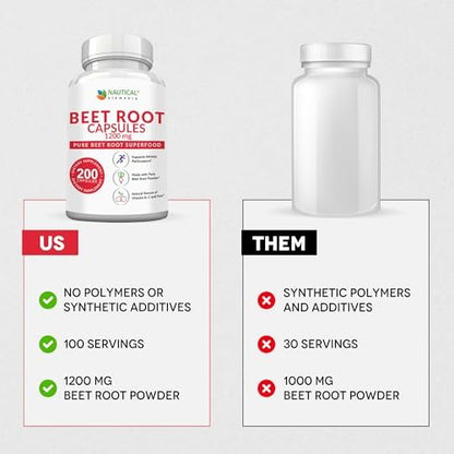Rote Bete Kapseln - 1200 mg pro Portion - 200 Kapseln - Rote Bete Pulver zur Unterstützung von Blutdruck, sportlicher Leistung, Verdauung und Immunsystem (rein, nicht gentechnisch verändert & glutenfrei)